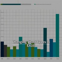 Change Chart Type In Excel 2016