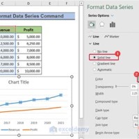 Change Color Of All Lines In Excel Charts