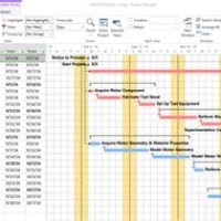 Change Date Format In Gantt Chart