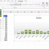 Change Default Chart Style In Excel