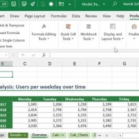 Change Font In Excel Chart