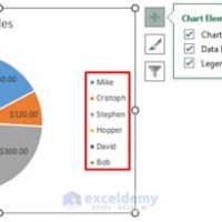 Change Legend Names Pie Chart Excel