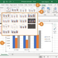 Change The Chart Style To 8 4th Column 2nd Row Excel 2016