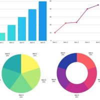 Chart And Graph Excel