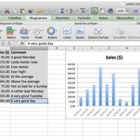 Chart Creation In Excel 2010