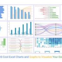 Chart Design In Excel 2010