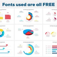 Chart Exles Powerpoint