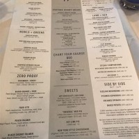 Chart House Scottsdale Restaurant Week Menu