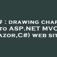 Chart In Mvc 4 Razor