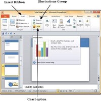 Chart In Powerpoint 2010