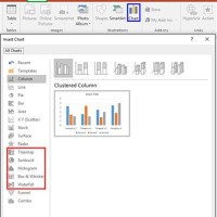 Chart In Powerpoint 2016