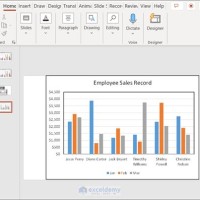 Chart In Powerpoint Linked To Excel