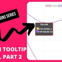 Chart Js Custom Tooltip Position