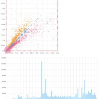 Chart Js Grid Line Width