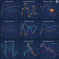 Chart Js Line