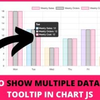 Chart Js Multi Tooltip Template