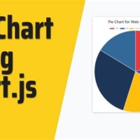 Chart Js Pie In Angular 7