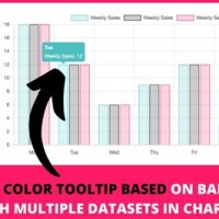 Chart Js Tooltip Background Color