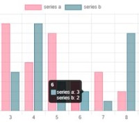 Chart Js Tooltip Callback Label