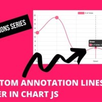 Chart Js Tooltip On Hover