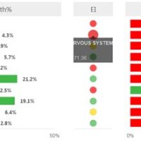 Chart Js Tooltip Z Index