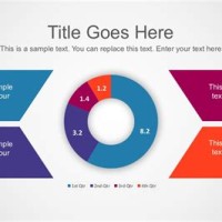 Chart Layout Powerpoint