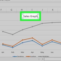 Chart Line Graph Excel