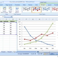 Chart Making In Excel 2007