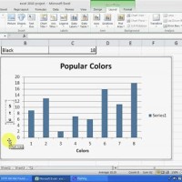 Chart Making In Excel 2010