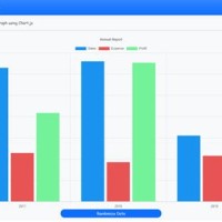 Chart Min Js Tutorial