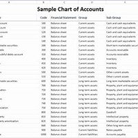 Chart Of Accounts Excel