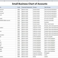 Chart Of Accounts For Auto Repair Business