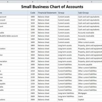 Chart Of Accounts Template For Small Business