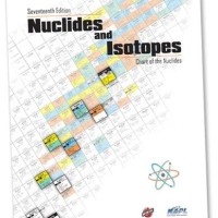 Chart Of Nuclides 17th Edition