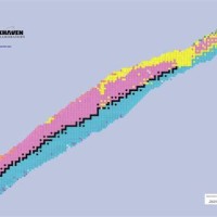 Chart Of Nuclides Brookhaven