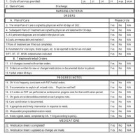 Chart Review Jobs For Nurses