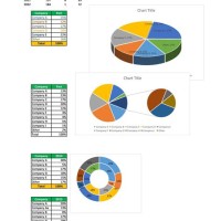 Chart Template Excel