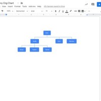 Chart Template Google Docs