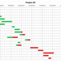 Chart Templates Excel 2007