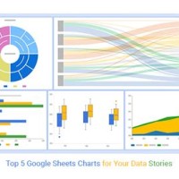 Chart Templates Google Sheets