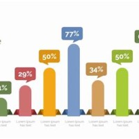 Chart Templates Powerpoint 2016