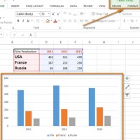 Chart Tools Excel 2018