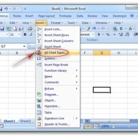 Chart Tools Excel 2019