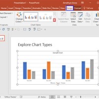 Chart Tools Layout Tab Excel 2016