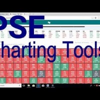 Chart Tools Pse