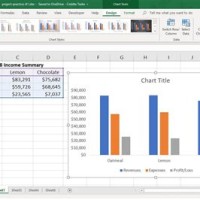 Chart Tools Tab Excel