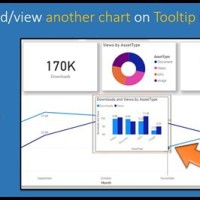 Chart Tooltip In Power Bi