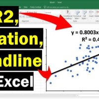 Chart Trendline Display Equation Excel