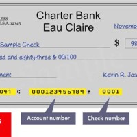 Charter Bank Eau Claire Routing Number