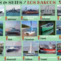 Charter Boat Meaning In Spanish